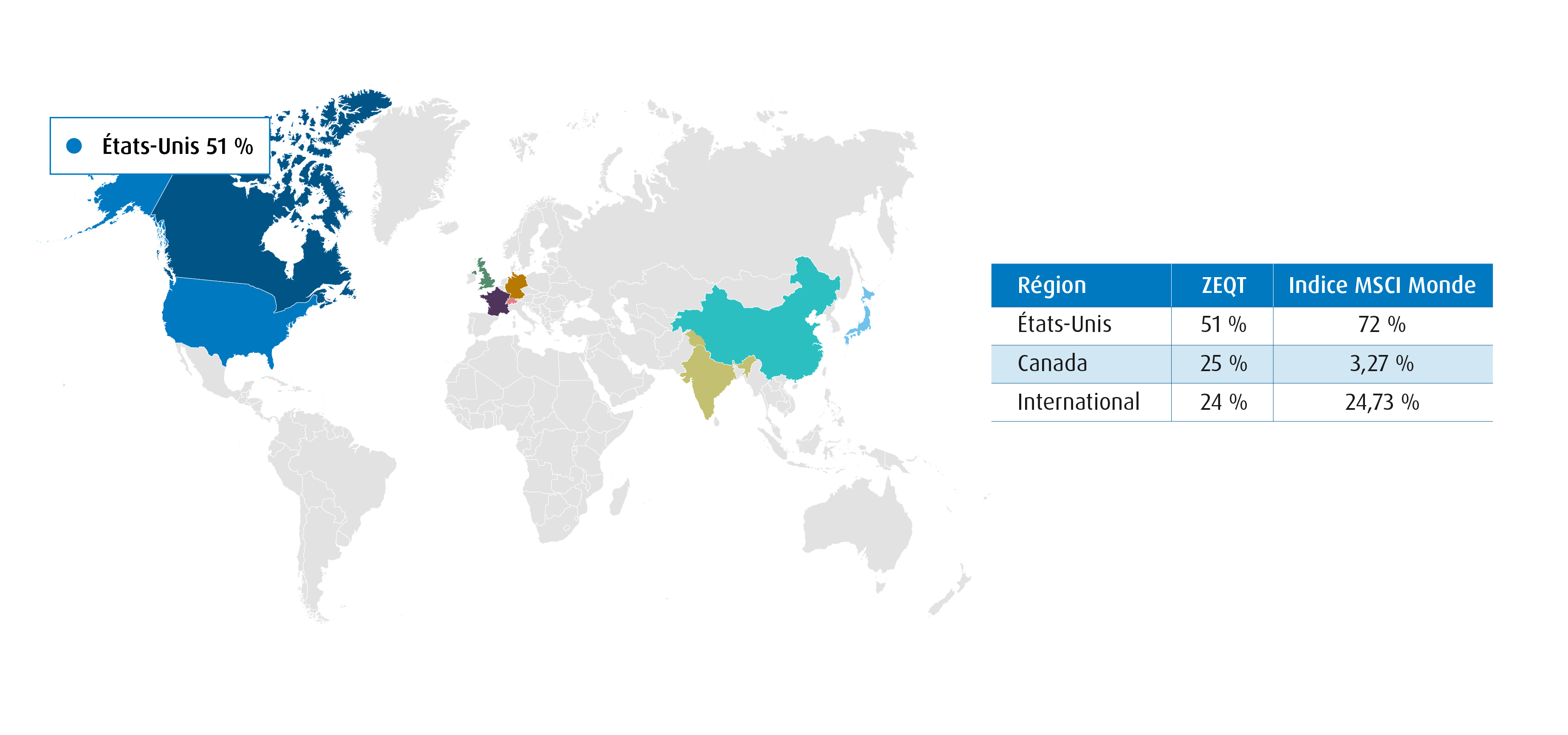 Repenser la diversification mondiale