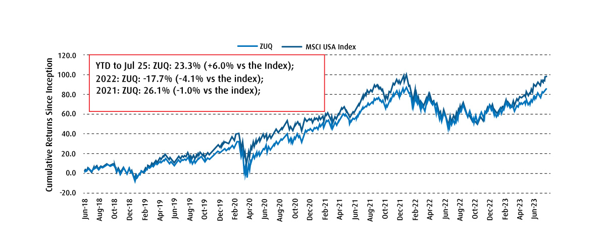 BMO ETF Dashboard | 3 Big Benefits Of The Quality Factor