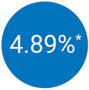 4.89%*