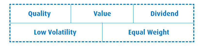 Quality Value Dividend