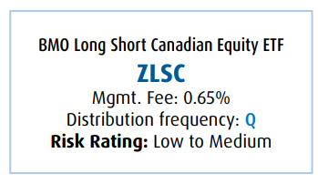 BMO Long Short Canadian Equity ETF ZLSC