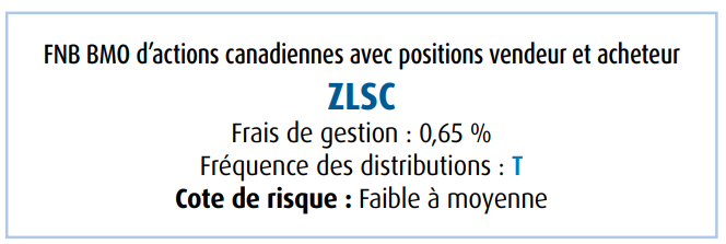 FNB BMO d’actions canadiennes avec positions vendeur et acheteur ZLSC