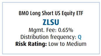 BMO Long Short US Equity ETF ZLSU