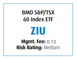 Tsx 60 deals index